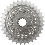SRAM RED AXS Gruppe, 2x12, 172,5mm, 50/37Z, 10-33Z, Hammerhead Karoo  Bild 2 thumbnail