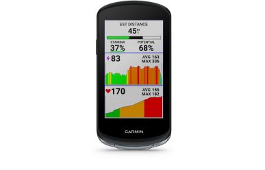 Garmin Edge 1040