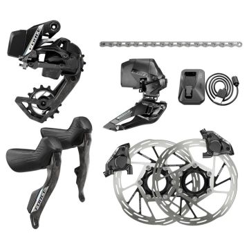 SRAM Force AXS E1, Schaltgruppen-Set